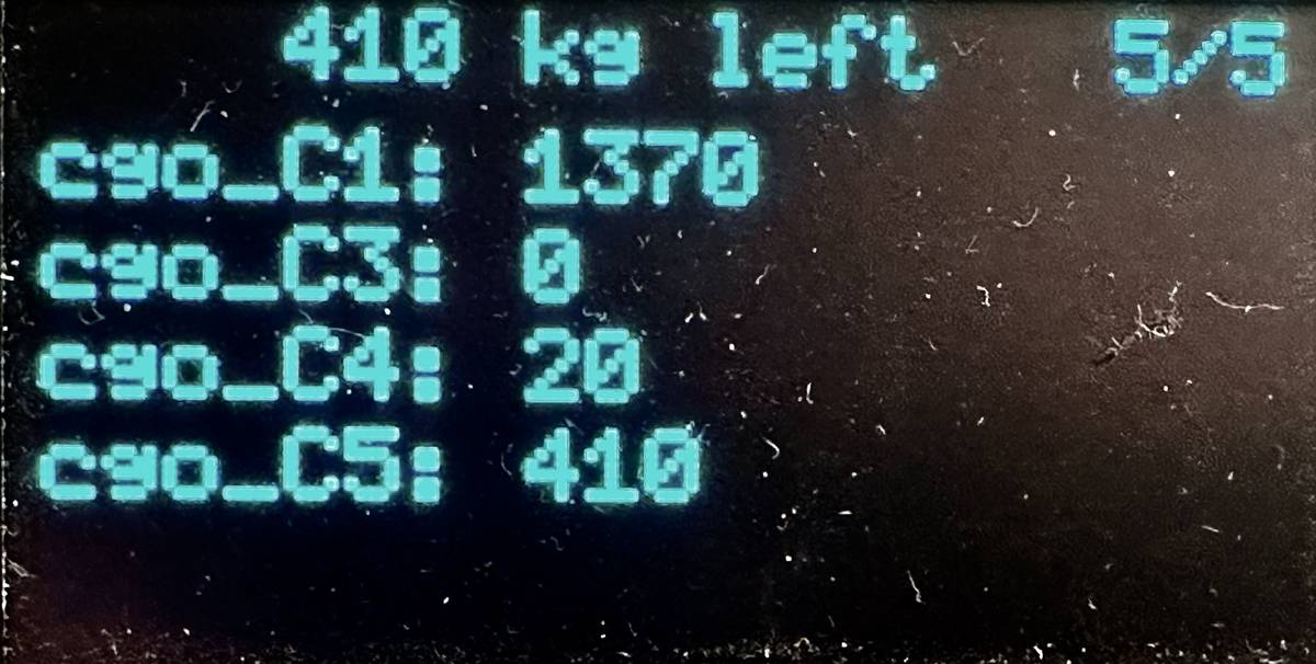 Cargo distribution screen